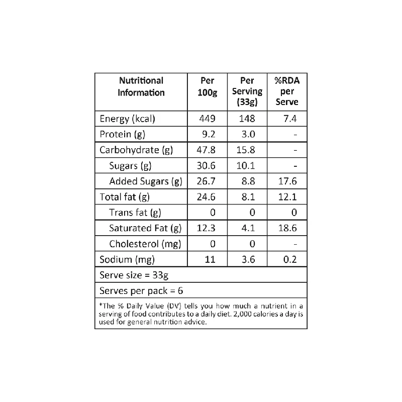 Lal Sweets Besan Burfi, 400 g-3.webp